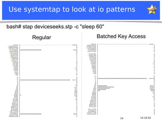 Use systemtap to look at io patterns

bash# stap deviceseeks.stp -c "sleep 60"

                               Regular                              Batched Key Access




                                                                            14      14:16:02
Notice: MySQL is a registered trademark of Sun Microsystems, Inc.
 