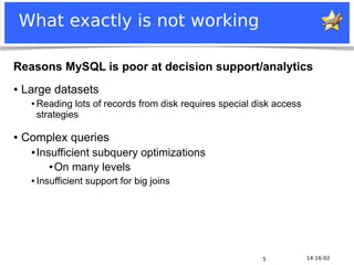 What exactly is not working

Reasons MySQL is poor at decision support/analytics
●   Large datasets
         ●   Reading lots of records from disk requires special disk access
             strategies

●   Complex queries
         ●   Insufficient subquery optimizations
                ● On many levels

         ●   Insufficient support for big joins




                                                                    5         14:16:02
Notice: MySQL is a registered trademark of Sun Microsystems, Inc.
 
