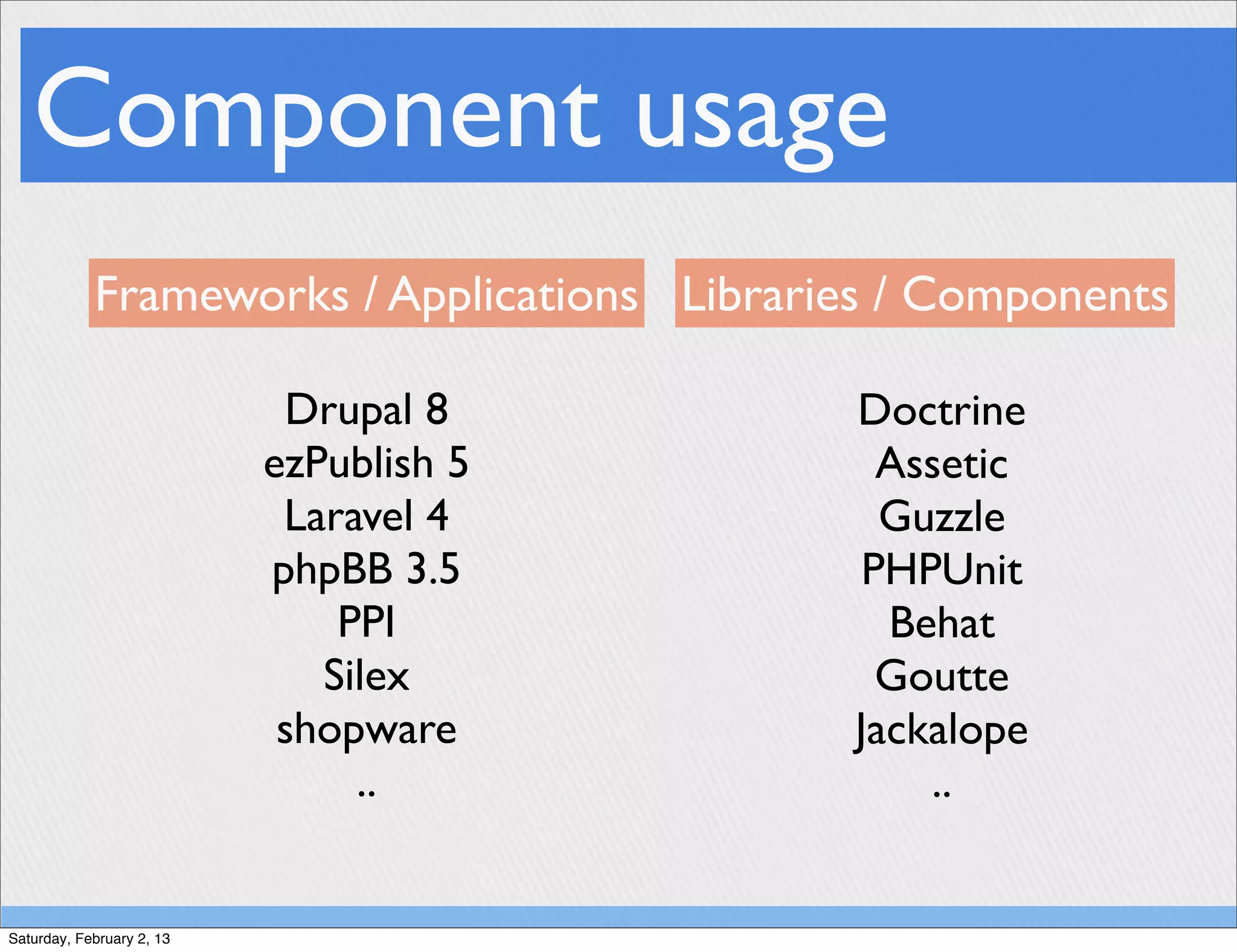 Component usage
            Frameworks / Applications Libraries / Components

                            Drupal 8         Doctrine
                           ezPublish 5         Assetic
                            Laravel 4          Guzzle
                           phpBB 3.5          PHPUnit
                               PPI             Behat
                              Silex            Goutte
                            shopware         Jackalope
                                ..               ..


Saturday, February 2, 13
 