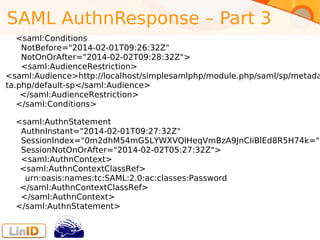 SAML AuthnResponse – Part 3

<saml:Conditions
NotBefore="2014-02-01T09:26:32Z"
NotOnOrAfter="2014-02-02T09:28:32Z">
<saml:AudienceRestriction>
<saml:Audience>http://localhost/simplesamlphp/module.php/saml/sp/metada
ta.php/default-sp</saml:Audience>
</saml:AudienceRestriction>
</saml:Conditions>
<saml:AuthnStatement
AuthnInstant="2014-02-01T09:27:32Z"
SessionIndex="0m2dhM54mG5LYWXVQlHeqVmBzA9JnCIiBlEd8R5H74k="
SessionNotOnOrAfter="2014-02-02T05:27:32Z">
<saml:AuthnContext>
<saml:AuthnContextClassRef>
urn:oasis:names:tc:SAML:2.0:ac:classes:Password
</saml:AuthnContextClassRef>
</saml:AuthnContext>
</saml:AuthnStatement>

 
