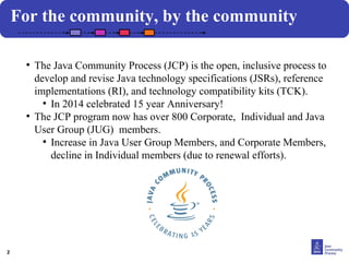 FosdemJavaDevRoom2015 | PPT