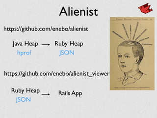 Alienist
Java Heap Ruby Heap
hprof JSON
https://github.com/enebo/alienist_viewer
https://github.com/enebo/alienist
Ruby Heap
JSON
Rails App
 