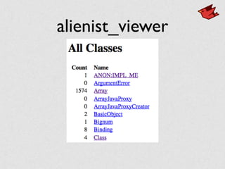 alienist_viewer
 