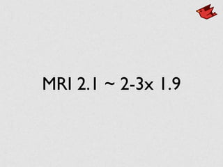 MRI 2.1 ~ 2-3x 1.9
 
