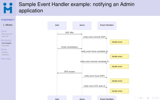 FOSDEM2017 - Janus Event Handlers | PDF