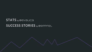stats by @evalica
success stories by @eppfel