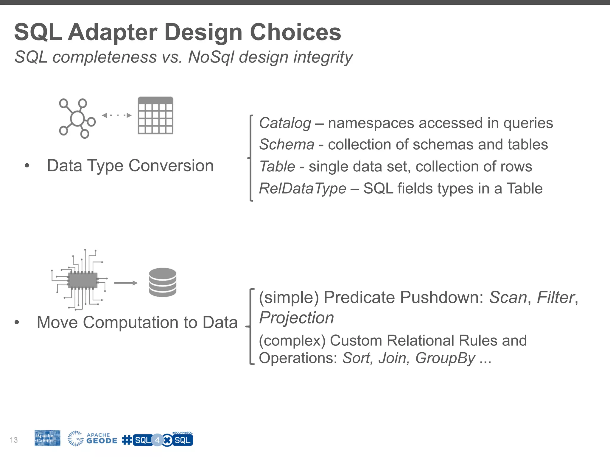 SQL Adapter Design Choices 13 SQL completeness vs. NoSql design integrity (simple) Predicate Pushdown: Scan, Filter, Projection (complex) Custom Relational Rules and Operations: Sort, Join, GroupBy ... Catalog – namespaces accessed in queries Schema - collection of schemas and tables Table - single data set, collection of rows RelDataType – SQL fields types in a Table •  Move Computation to Data •  Data Type Conversion 
