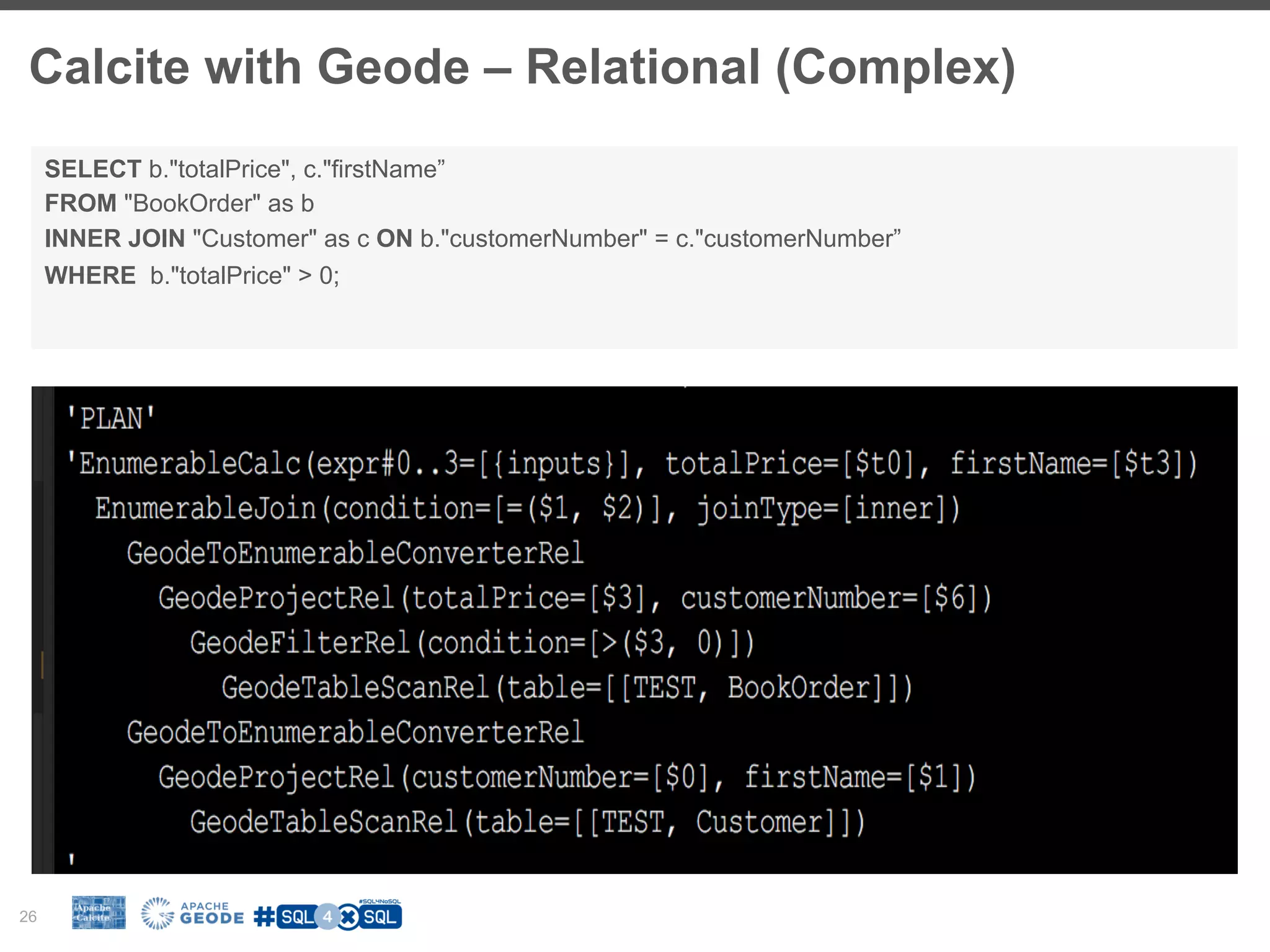 Calcite with Geode – Relational (Complex) 26 SELECT b."totalPrice", c."firstName” FROM "BookOrder" as b INNER JOIN "Customer" as c ON b."customerNumber" = c."customerNumber” WHERE b."totalPrice" > 0; 