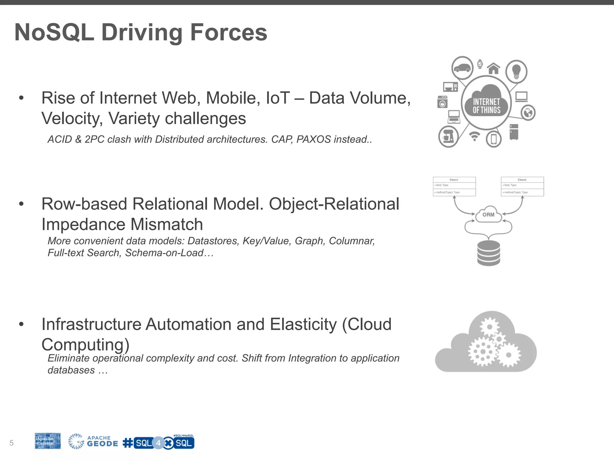 NoSQL Driving Forces 5 •  Infrastructure Automation and Elasticity (Cloud Computing) •  Rise of Internet Web, Mobile, IoT – Data Volume, Velocity, Variety challenges •  Row-based Relational Model. Object-Relational Impedance Mismatch ACID & 2PC clash with Distributed architectures. CAP, PAXOS instead.. More convenient data models: Datastores, Key/Value, Graph, Columnar, Full-text Search, Schema-on-Load… Eliminate operational complexity and cost. Shift from Integration to application databases … 