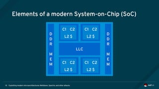 Exploiting modern microarchitectures: Meltdown, Spectre, and other attacks10
Elements of a modern System-on-Chip (SoC)
D
D
R
M
E
M
D
D
R
M
E
M
LLC
L2 $
C1 C2
L2 $
C1 C2
L2 $
C1 C2
L2 $
C1 C2
 