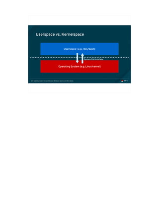 Exploiting modern microarchitectures: Meltdown, Spectre, and other attacks25
Userspace vs. Kernelspace
Userspace ( e.g. /bin/bash)
Operating System (e.g. Linux kernel)
System Call Interface
 
