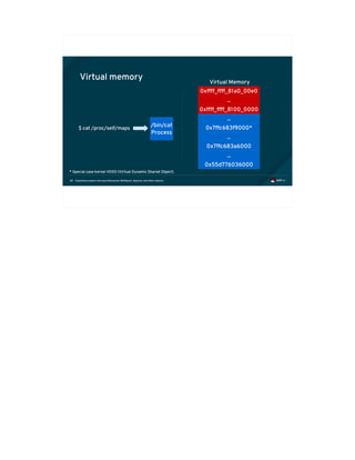Exploiting modern microarchitectures: Meltdown, Spectre, and other attacks28
Virtual memory
0xffff_ffff_81a0_00e0
...
0xffff_ffff_8100_0000
...
...
0x7ffc683a6000
...
0x55d776036000
/bin/cat
Process
Virtual Memory
0x7ffc683f9000*$ cat /proc/self/maps
* Special case kernel VDSO (Virtual Dynamic Shared Object)
 