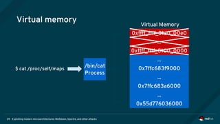 Exploiting modern microarchitectures: Meltdown, Spectre, and other attacks29
Virtual memory
0xffff_ffff_81a0_00e0
...
0xffff_ffff_8100_0000
...
...
0x7ffc683a6000
...
0x55d776036000
/bin/cat
Process
Virtual Memory
0x7ffc683f9000$ cat /proc/self/maps
 