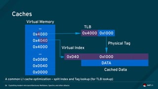 Exploiting modern microarchitectures: Meltdown, Spectre, and other attacks36
Caches
...
0x4080
0x4040
0x4000
...
0x0080
0x0040
0x0000
Virtual Memory
0x4000
TLB
0x1000
0x10000x040
Virtual Index
DATA
Physical Tag
Cached Data
A common L1 cache optimization – split Index and Tag lookup (for TLB lookup)
 