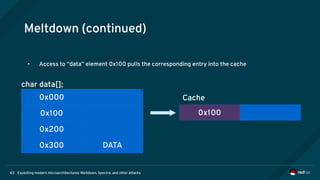 Exploiting modern microarchitectures: Meltdown, Spectre, and other attacks63
Meltdown (continued)
0x000
0x100
0x200
0x300 DATA
char data[];
0x100
Cache
• Access to “data” element 0x100 pulls the corresponding entry into the cache
 