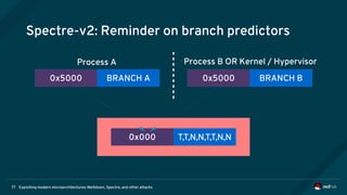 Exploiting modern microarchitectures: Meltdown, Spectre, and other attacks77
Spectre-v2: Reminder on branch predictors
0x5000 BRANCH A 0x5000 BRANCH B
0x000 T,T,N,N,T,T,N,N
Process A Process B OR Kernel / Hypervisor
 