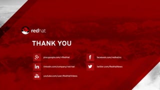plus.google.com/+RedHat
youtube.com/user/RedHatVideos
facebook.com/redhatinc
twitter.com/RedHatNewslinkedin.com/company/red-hat
THANK YOU
 