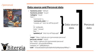 /perceval
Data source and Perceval data
{ "backend_name": "GitHub",
"backend_version": "0.13.0",
"category": "issue",
"data": {
"comments": 5,
"comments_data": {...}
"created_at": "2017-02-28T05:33:10Z",
....,
"id": 210691361,
"state": "closed",
"title": "..",
"updated_at": "2017-03-02T09:51:49Z"
},
"origin": "https://github.com/grimoirelab/perceval",
"perceval_version": "0.9.10",
"tag": "https://github.com/grimoirelab/perceval",
"timestamp": 1517479766.878609,
"updated_on": 1488448309.0,
"uuid": "77a42463d5d0a34b1d58006263b85909a9788b52" }
Data source
data
}
]Perceval
data
 