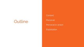 Outline
Context
Perceval
Perceval in action
Explotation
 