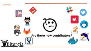 /context
Are there new contributors?
 