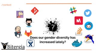 /context
Does our gender diversity has
increased lately?
 