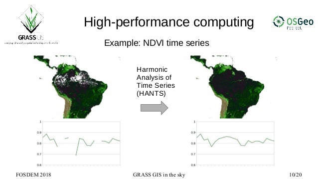 starting grass gis starting grass gis