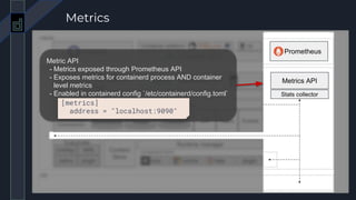 Metrics
Metric API
- Metrics exposed through Prometheus API
- Exposes metrics for containerd process AND container
level m...
