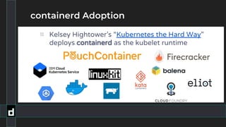containerd Adoption
▧ Kelsey Hightower’s “Kubernetes the Hard Way”
deploys containerd as the kubelet runtime
 