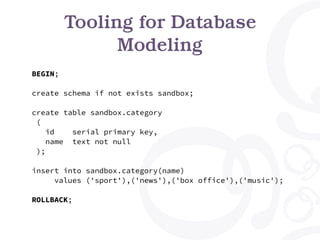 Tooling for Database
Modeling
BEGIN;
create schema if not exists sandbox;
create table sandbox.category
(
id serial primary key,
name text not null
);
insert into sandbox.category(name)
values ('sport'),('news'),('box office'),('music');
ROLLBACK;
 