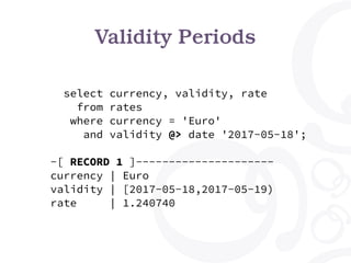 Validity Periods
select currency, validity, rate
from rates
where currency = 'Euro'
and validity @> date '2017-05-18';
-[ RECORD 1 ]---------------------
currency | Euro
validity | [2017-05-18,2017-05-19)
rate | 1.240740
 