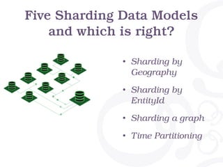 Five Sharding Data Models
and which is right?
• Sharding by
Geography
• Sharding by
EntityId
• Sharding a graph
• Time Partitioning
 