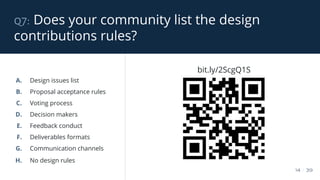 q7: Does your community list the design
contributions rules?
14 / 39
A. Design issues list
B. Proposal acceptance rules
C. Voting process
D. Decision makers
E. Feedback conduct
F. Deliverables formats
G. Communication channels
H. No design rules
bit.ly/2ScgQ1S
 