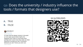q9: Does the university / industry influence the
tools / formats that designers use?
18 / 39
A. TRUE
B. FALSE
bit.ly/2WtcW45
 