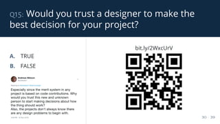 q15: Would you trust a designer to make the
best decision for your project?
30 / 39
A. TRUE
B. FALSE
bit.ly/2WxcUrV
 