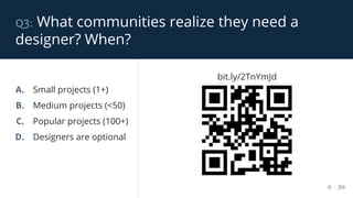 q3: What communities realize they need a
designer? When?
6 / 39
A. Small projects (1+)
B. Medium projects (<50)
C. Popular projects (100+)
D. Designers are optional
bit.ly/2TnYmJd
 