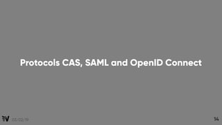 03/02/19 14
Protocols CAS, SAML and OpenID Connect
 