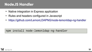 03/02/19 19
NodeJS Handler
●
Native integration in Express application
●
Rules and headers configured in Javascript
●
http...