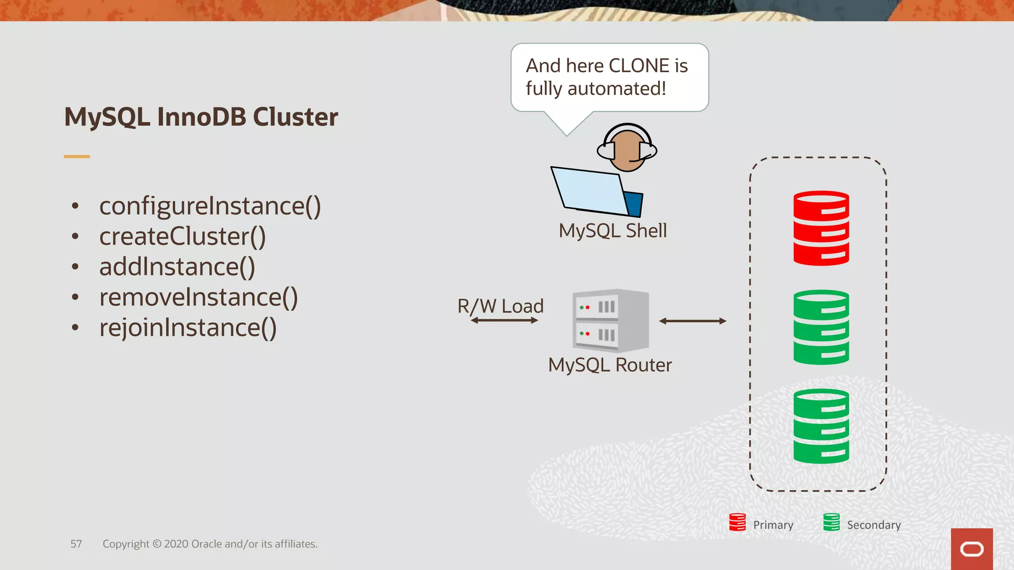 MySQL InnoDB Cluster
Copyright © 2020 Oracle and/or its affiliates.57
Primary Secondary
• configureInstance()
• createCluster()
• addInstance()
• removeInstance()
• rejoinInstance()
MySQL Router
MySQL Shell
R/W Load
And here CLONE is
fully automated!
 