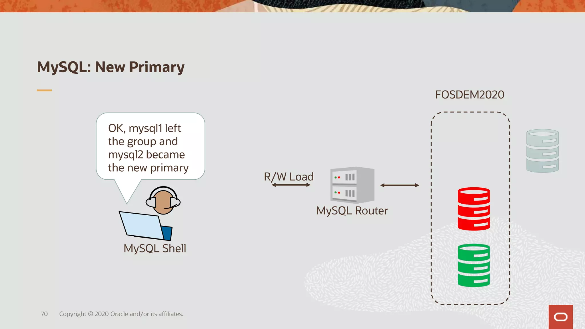 MySQL: New Primary
Copyright © 2020 Oracle and/or its affiliates.70
MySQL Router
R/W Load
MySQL Shell
OK, mysql1 left
the group and
mysql2 became
the new primary
FOSDEM2020
 