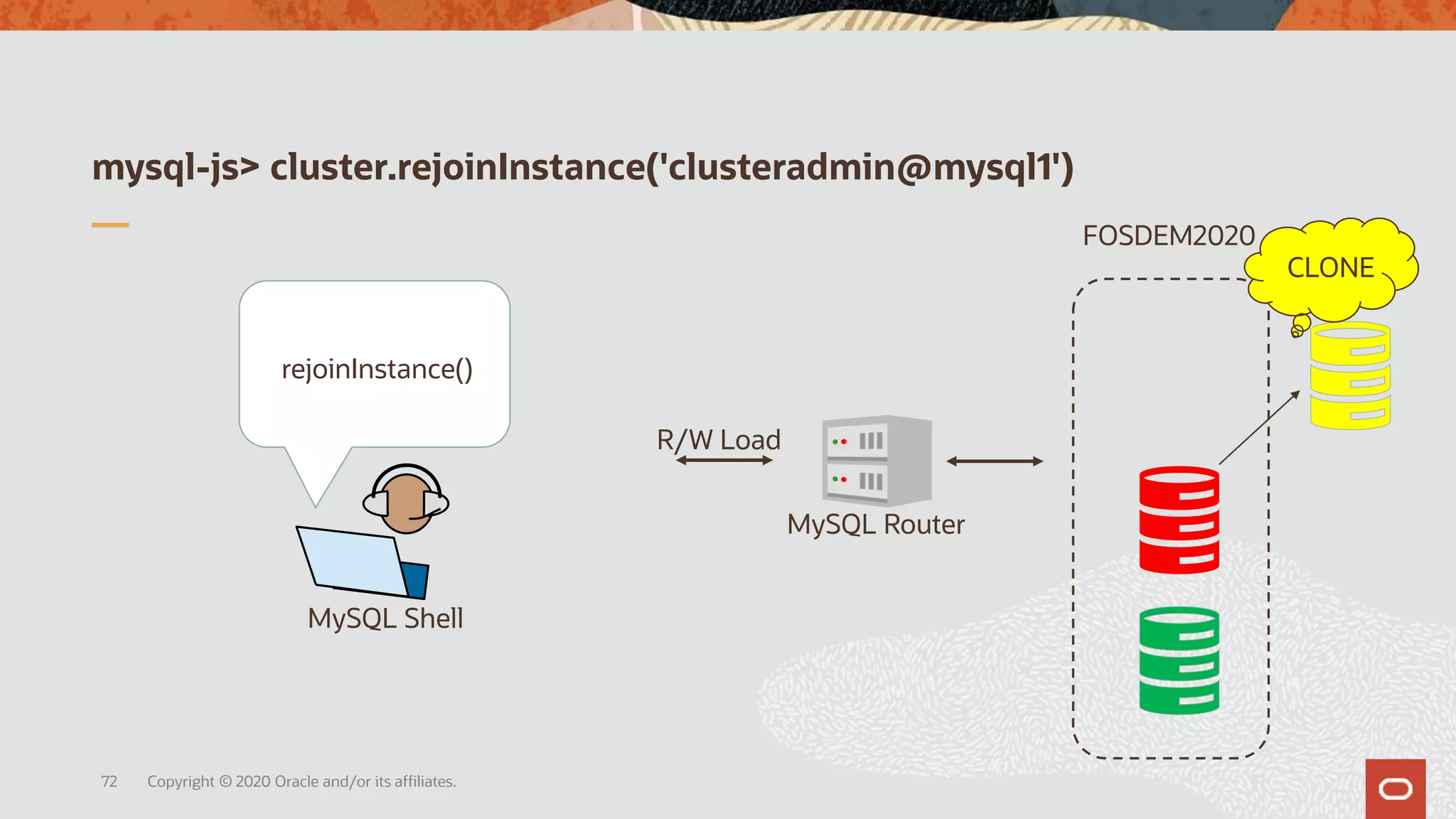 mysql-js> cluster.rejoinInstance('clusteradmin@mysql1')
Copyright © 2020 Oracle and/or its affiliates.72
MySQL Router
R/W Load
MySQL Shell
rejoinInstance()
CLONE
FOSDEM2020
 