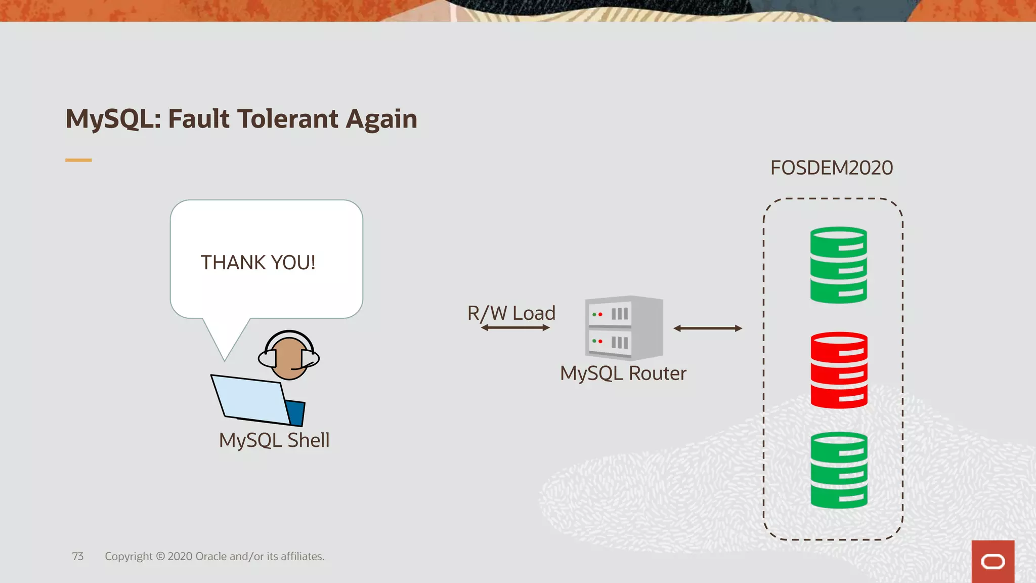 MySQL: Fault Tolerant Again
Copyright © 2020 Oracle and/or its affiliates.73
MySQL Router
R/W Load
MySQL Shell
THANK YOU!
FOSDEM2020
 