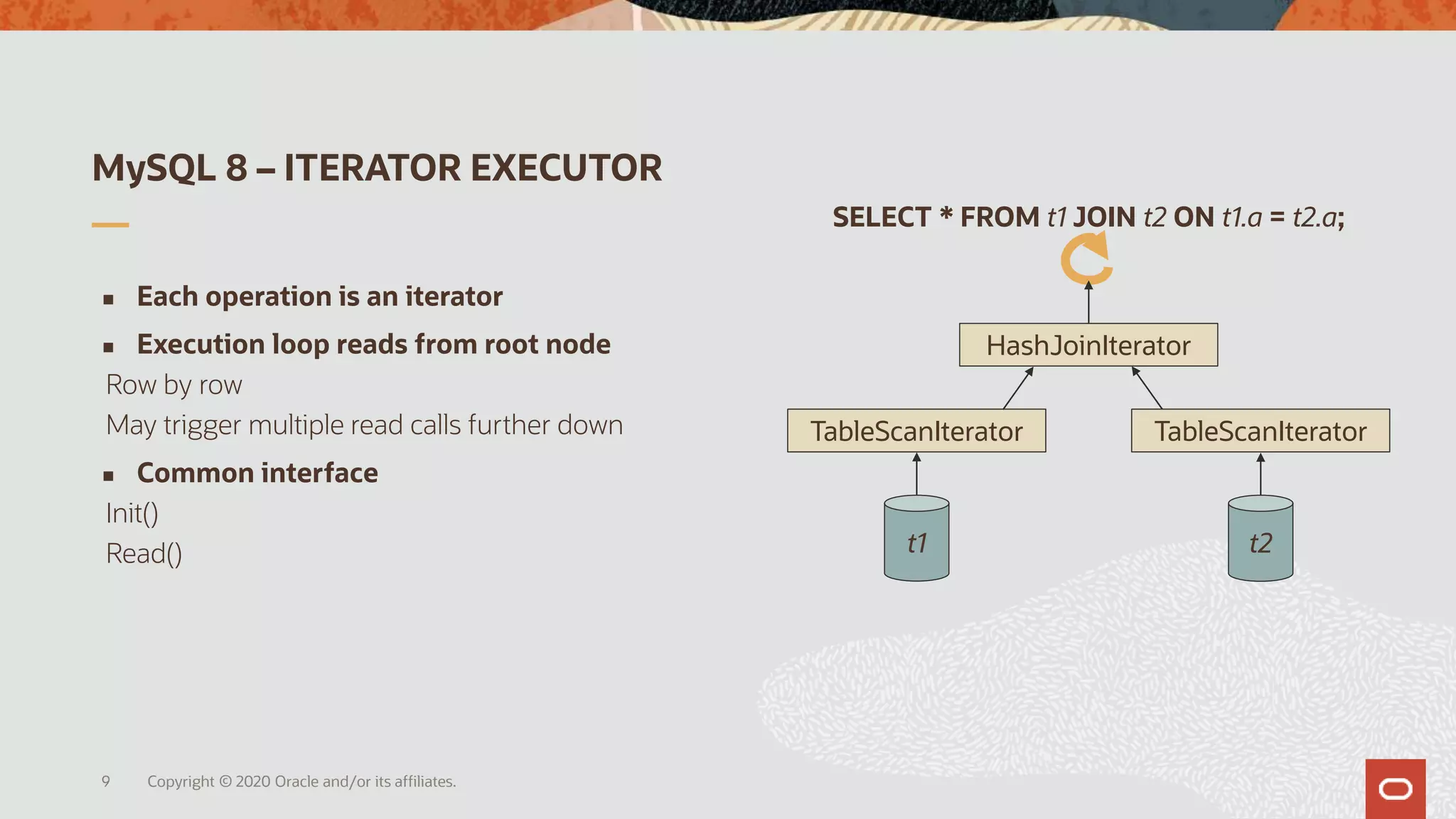 MySQL 8 – ITERATOR EXECUTOR
Copyright © 2020 Oracle and/or its affiliates.9
 Each operation is an iterator
 Execution loop reads from root node
Row by row
May trigger multiple read calls further down
 Common interface
Init()
Read()
HashJoinIterator
TableScanIterator TableScanIterator
SELECT * FROM t1 JOIN t2 ON t1.a = t2.a;
t1 t2
 