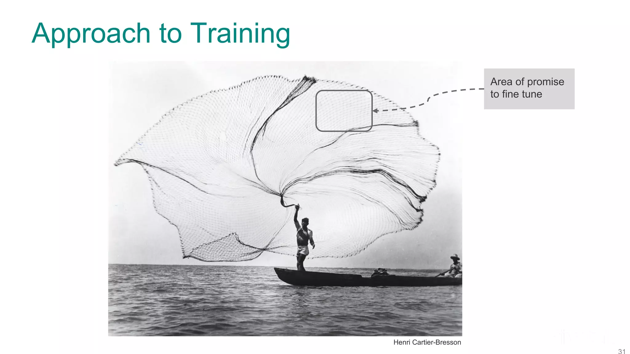 Approach to Training Henri Cartier-Bresson Area of promise to fine tune 