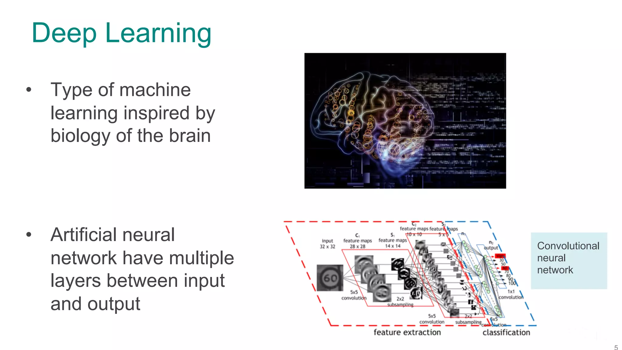 Deep Learning • Type of machine learning inspired by biology of the brain Convolutional neural network • Artificial neural network have multiple layers between input and output 
