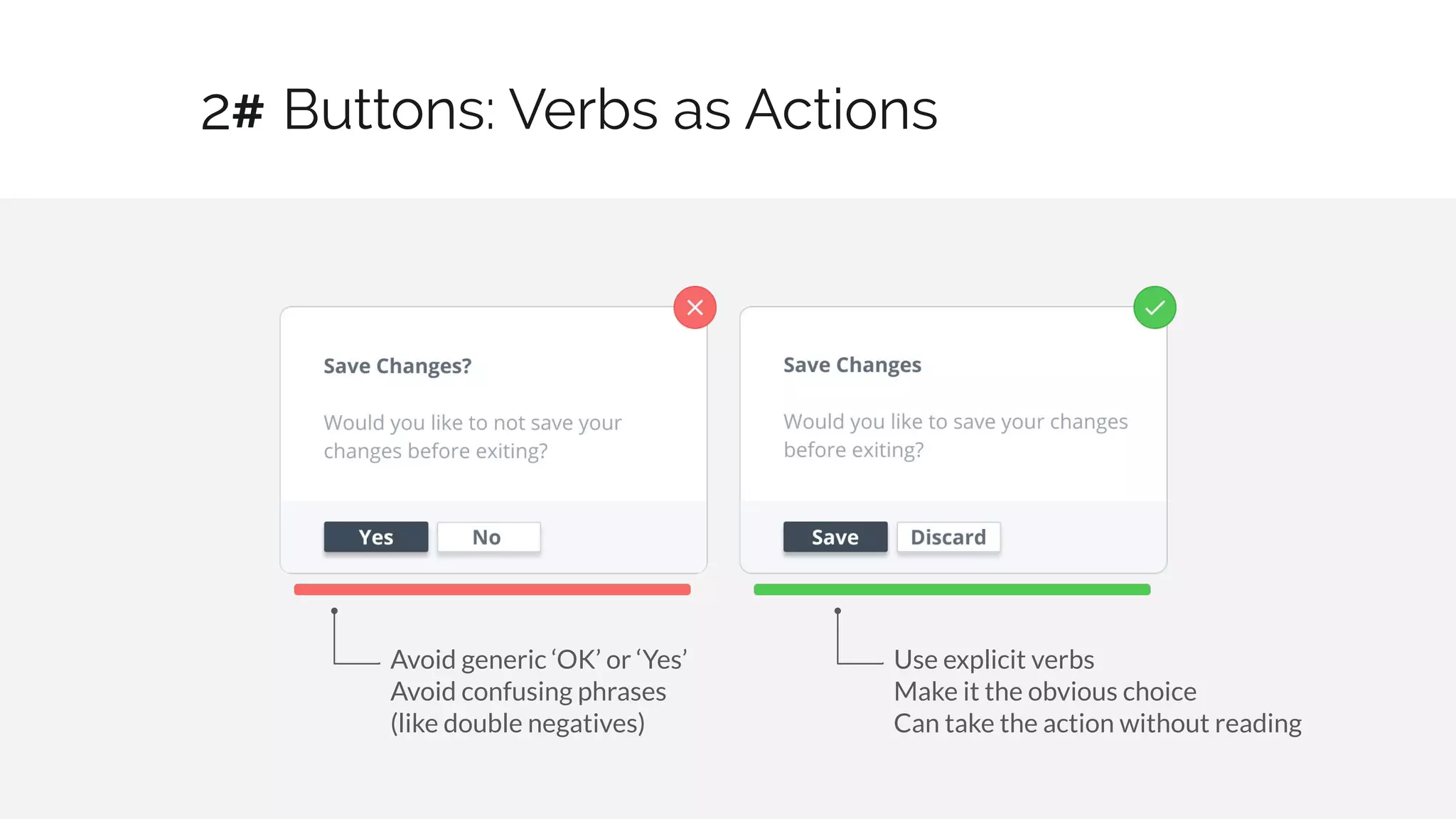 Buttons: Verbs as Actions
5 / 30
Avoid generic ‘OK’ or ‘Yes’
Avoid confusing phrases
(like double negatives)
Use explicit verbs
Make it the obvious choice
Can take the action without reading
2#
 