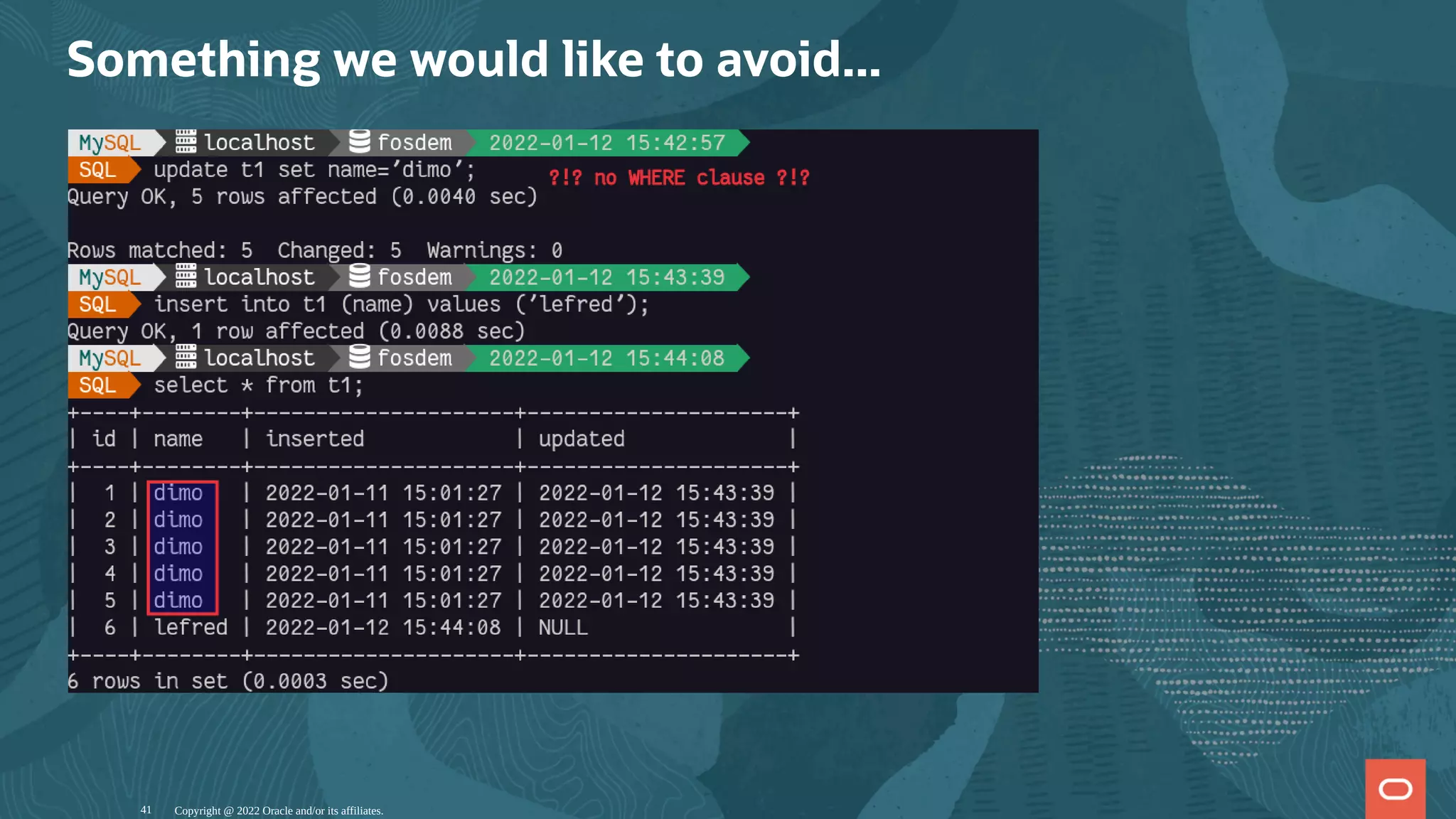 Something we would like to avoid...
Copyright @ 2022 Oracle and/or its affiliates.
41
 