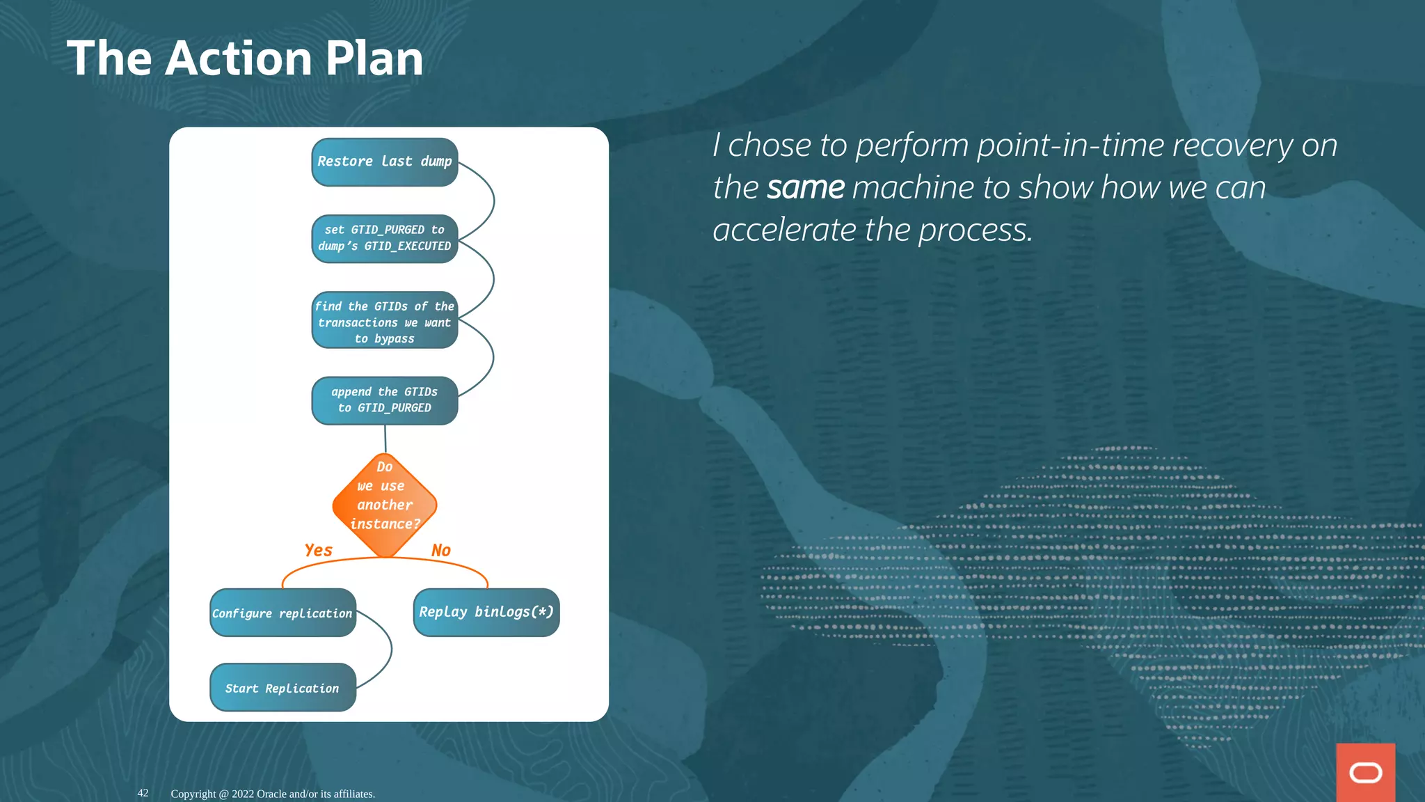 Restore last dump
Start Replication
Configure replication Replay binlogs(*)
find the GTIDs of the
transactions we want
to bypass
set GTID_PURGED to
dump's GTID_EXECUTED
append the GTIDs
to GTID_PURGED
Do
we use
another
instance?
Yes No
The Action Plan
I chose to perform point-in-time recovery on
the same machine to show how we can
accelerate the process.
Copyright @ 2022 Oracle and/or its affiliates.
42
 