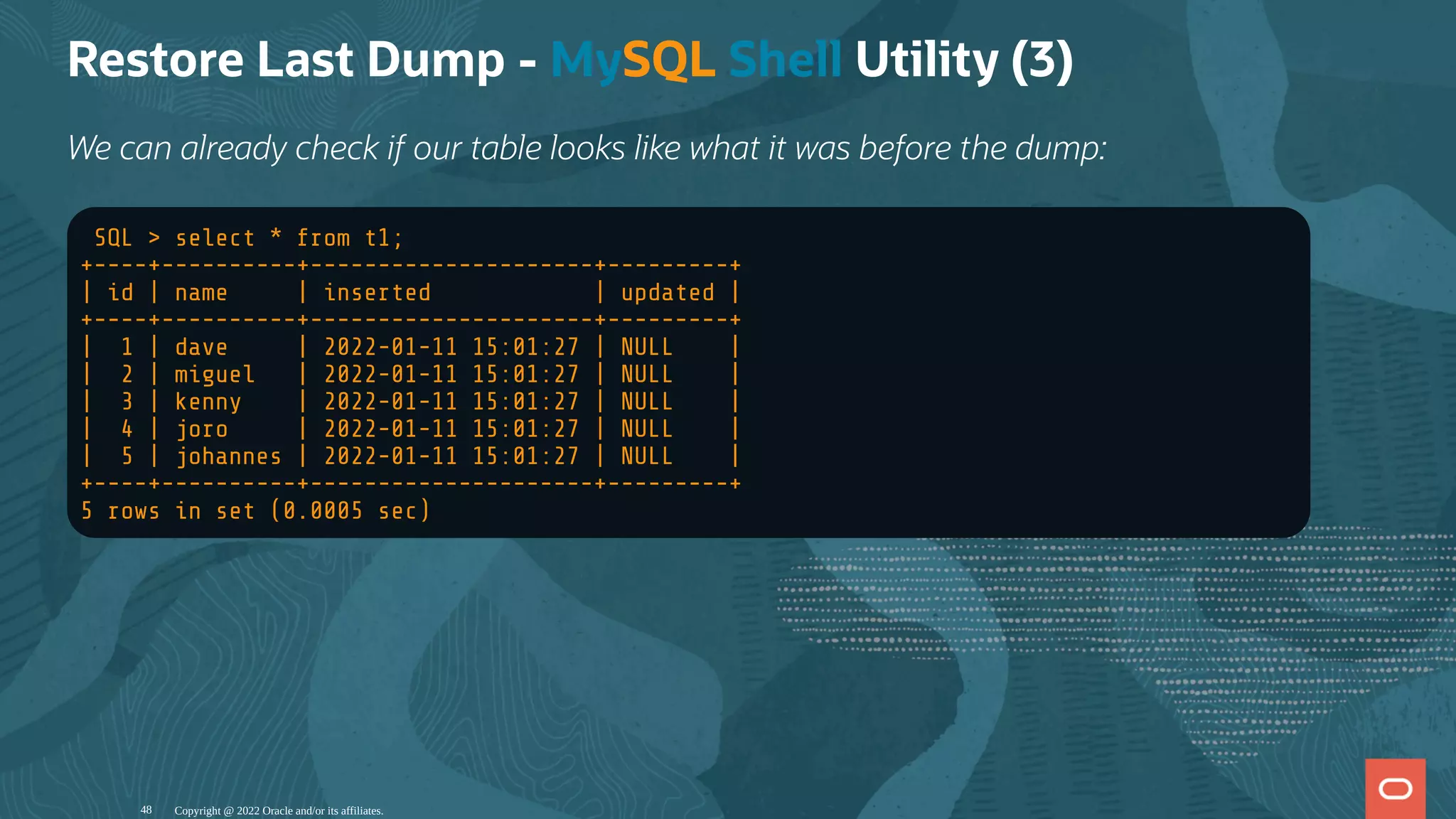 Restore Last Dump - MySQL Shell Utility (3)
We can already check if our table looks like what it was before the dump:
SQL > select * from t1;
+----+----------+---------------------+---------+
| id | name | inserted | updated |
+----+----------+---------------------+---------+
| 1 | dave | 2022-01-11 15:01:27 | NULL |
| 2 | miguel | 2022-01-11 15:01:27 | NULL |
| 3 | kenny | 2022-01-11 15:01:27 | NULL |
| 4 | joro | 2022-01-11 15:01:27 | NULL |
| 5 | johannes | 2022-01-11 15:01:27 | NULL |
+----+----------+---------------------+---------+
5 rows in set (0.0005 sec)
Copyright @ 2022 Oracle and/or its affiliates.
48
 