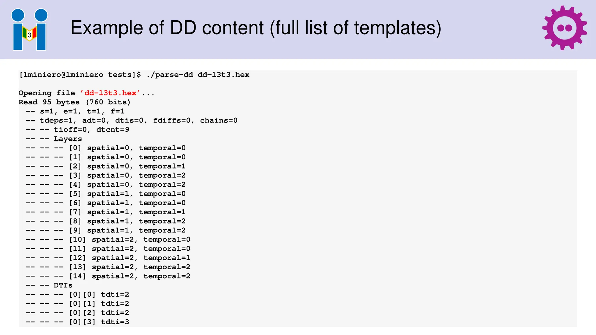 Example of DD content (full list of templates)
[lminiero@lminiero tests]$ ./parse-dd dd-l3t3.hex
Opening file ’dd-l3t3.hex’...
Read 95 bytes (760 bits)
-- s=1, e=1, t=1, f=1
-- tdeps=1, adt=0, dtis=0, fdiffs=0, chains=0
-- -- tioff=0, dtcnt=9
-- -- Layers
-- -- -- [0] spatial=0, temporal=0
-- -- -- [1] spatial=0, temporal=0
-- -- -- [2] spatial=0, temporal=1
-- -- -- [3] spatial=0, temporal=2
-- -- -- [4] spatial=0, temporal=2
-- -- -- [5] spatial=1, temporal=0
-- -- -- [6] spatial=1, temporal=0
-- -- -- [7] spatial=1, temporal=1
-- -- -- [8] spatial=1, temporal=2
-- -- -- [9] spatial=1, temporal=2
-- -- -- [10] spatial=2, temporal=0
-- -- -- [11] spatial=2, temporal=0
-- -- -- [12] spatial=2, temporal=1
-- -- -- [13] spatial=2, temporal=2
-- -- -- [14] spatial=2, temporal=2
-- -- DTIs
-- -- -- [0][0] tdti=2
-- -- -- [0][1] tdti=2
-- -- -- [0][2] tdti=2
-- -- -- [0][3] tdti=3
 