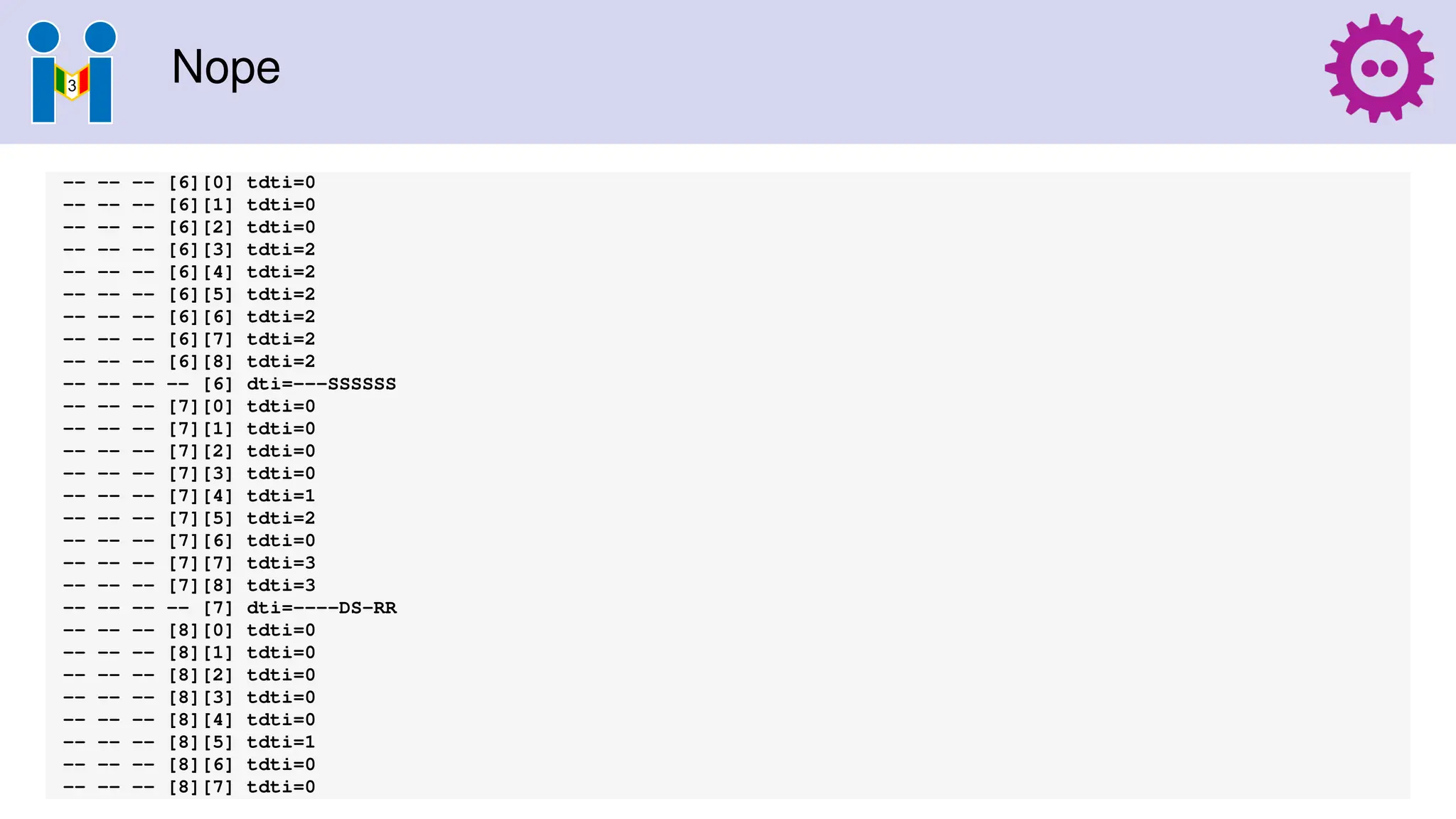 Nope
-- -- -- [6][0] tdti=0
-- -- -- [6][1] tdti=0
-- -- -- [6][2] tdti=0
-- -- -- [6][3] tdti=2
-- -- -- [6][4] tdti=2
-- -- -- [6][5] tdti=2
-- -- -- [6][6] tdti=2
-- -- -- [6][7] tdti=2
-- -- -- [6][8] tdti=2
-- -- -- -- [6] dti=---SSSSSS
-- -- -- [7][0] tdti=0
-- -- -- [7][1] tdti=0
-- -- -- [7][2] tdti=0
-- -- -- [7][3] tdti=0
-- -- -- [7][4] tdti=1
-- -- -- [7][5] tdti=2
-- -- -- [7][6] tdti=0
-- -- -- [7][7] tdti=3
-- -- -- [7][8] tdti=3
-- -- -- -- [7] dti=----DS-RR
-- -- -- [8][0] tdti=0
-- -- -- [8][1] tdti=0
-- -- -- [8][2] tdti=0
-- -- -- [8][3] tdti=0
-- -- -- [8][4] tdti=0
-- -- -- [8][5] tdti=1
-- -- -- [8][6] tdti=0
-- -- -- [8][7] tdti=0
 